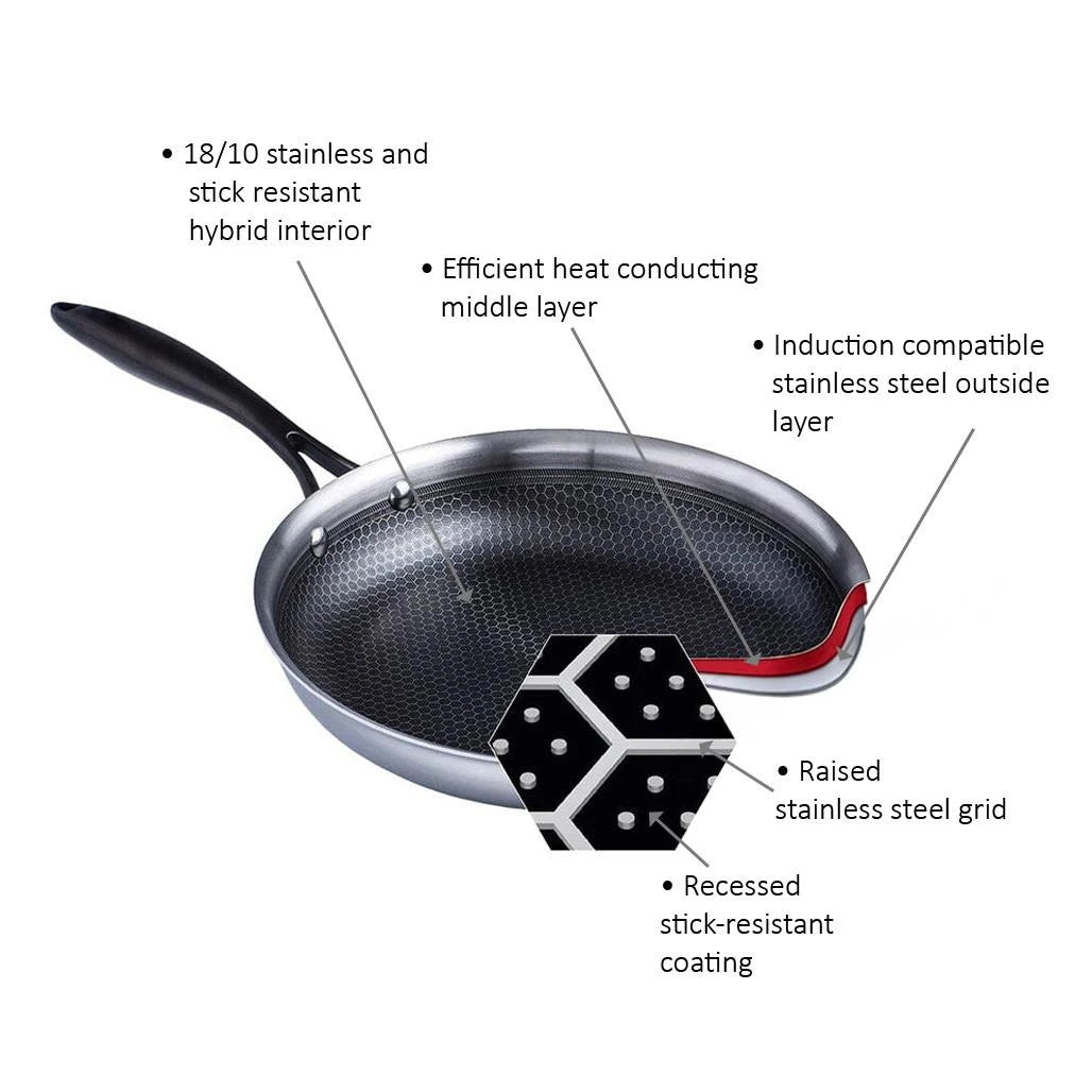 Meyer Frypan 32cm/12" - HybridClad