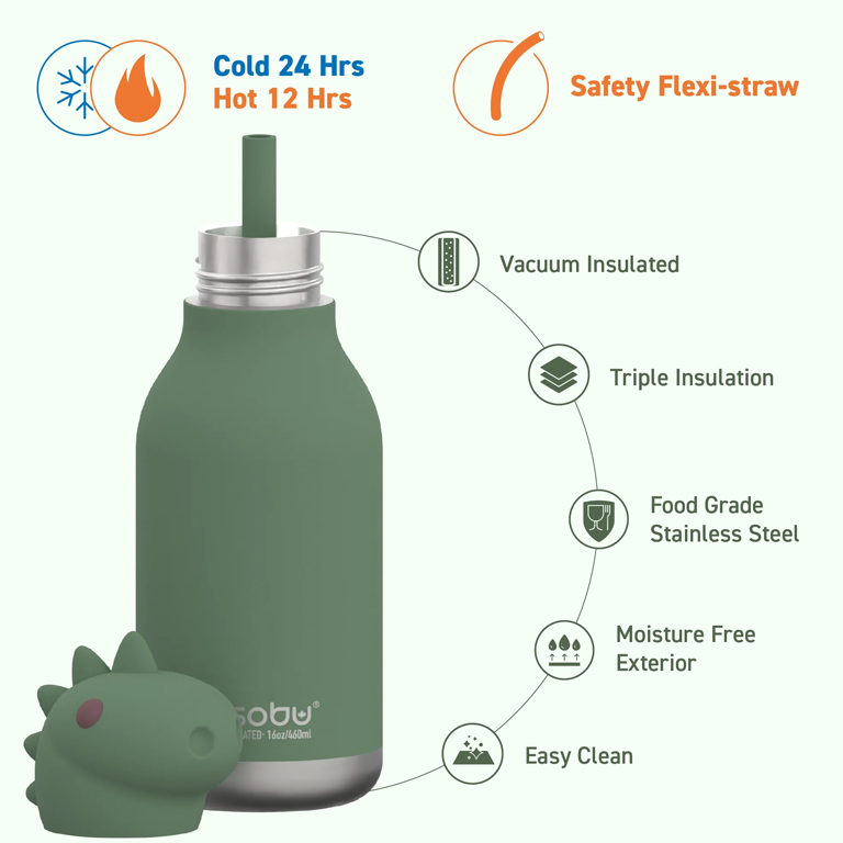Asobu Bestie Water Bottle - Dinosaur