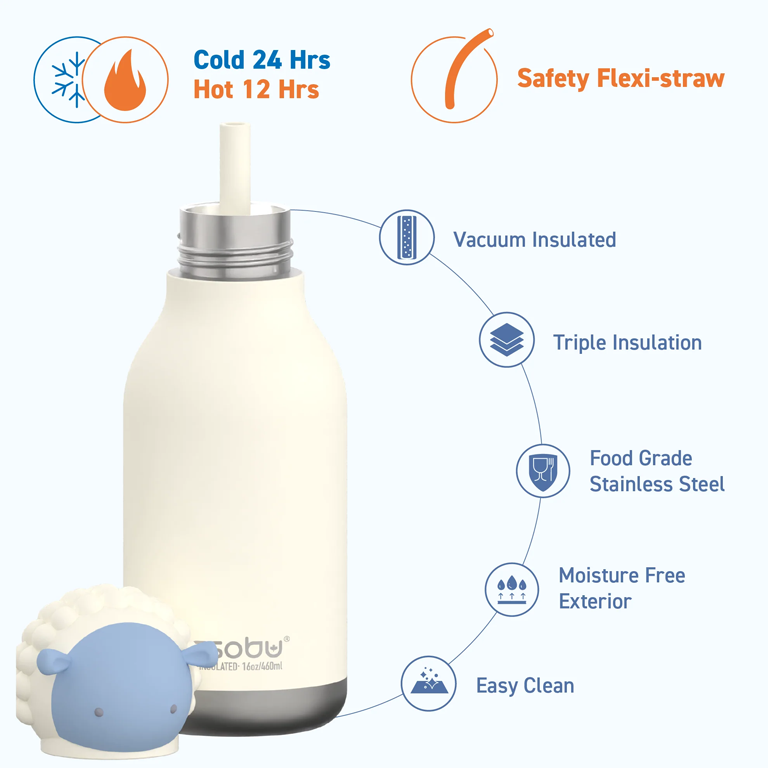 Asobu Bestie Water Bottle - Sheep