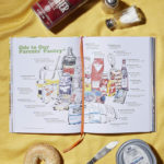 Eat Something - A Wise Sons Cookbook - Image 2