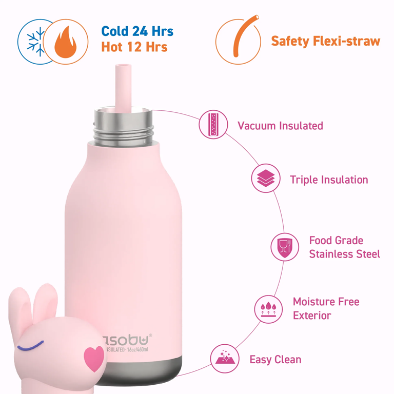 Asobu Bestie Water Bottle - Bunny - Image 4