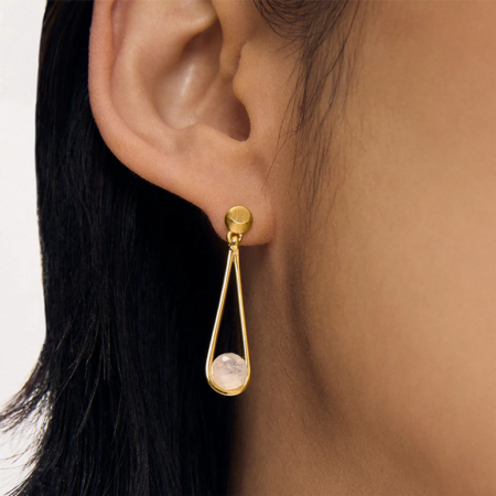 Dean Davidson Petite Ipanema Earrings - Moonstone